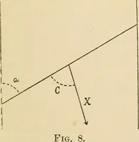An illustration from The Locomotive (1867)