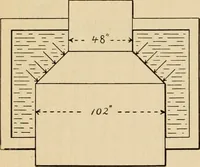 An illustration from The Locomotive (1867)