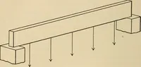 An illustration from The Locomotive (1867)
