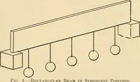 Picture 36 of 51 from The Locomotive (1867), leaf 136