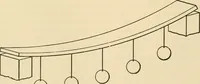 An illustration from The Locomotive (1867)
