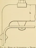 Picture 38 of 51 from The Locomotive (1867), leaf 138