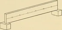 An illustration from The Locomotive (1867)