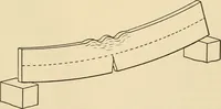 Picture 42 of 51 from The Locomotive (1867), leaf 140