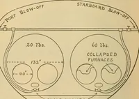 Picture 8 of 51 from The Locomotive (1867), leaf 23