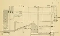An illustration from The Locomotive (1867)