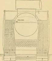 An illustration from The Locomotive (1867)