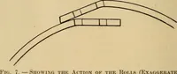 Picture 6 of 51 from The Locomotive (1867), leaf 9