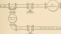 An illustration from The Locomotive (1867)