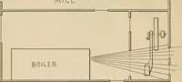An illustration from The Locomotive (1867)