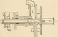 An illustration from The Locomotive (1867)