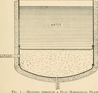 An illustration from The Locomotive (1867)