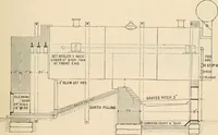 An illustration from The Locomotive (1867)