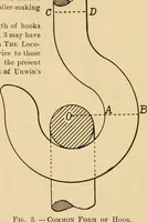 An illustration from The Locomotive (1867)