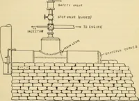 An illustration from The Locomotive (1867)