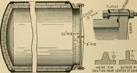 An illustration from The Locomotive (1867)
