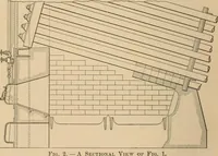 An illustration from The Locomotive (1867)