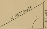 An illustration from The Locomotive (1867)