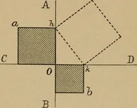 An illustration from The Locomotive (1867)