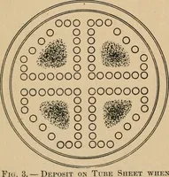 Picture 19 of 27 from The Locomotive (1867), leaf 143