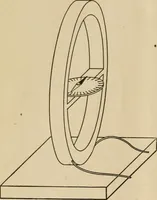 An illustration from The Locomotive (1867)