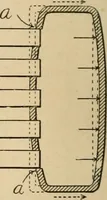 An illustration from The Locomotive (1867)