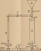 An illustration from The Locomotive (1867)