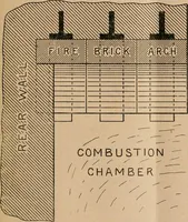 Picture 26 of 29 from The Locomotive (1867), leaf 182