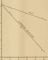 An illustration from The Locomotive (1867)