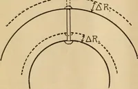 An illustration from The Locomotive (1867)