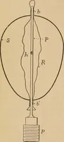 An illustration from The Locomotive (1867)