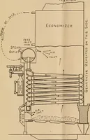 An illustration from The Locomotive (1867)