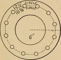 An illustration from The Locomotive (1867)
