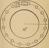 An illustration from The Locomotive (1867)