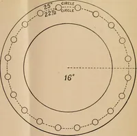An illustration from The Locomotive (1867)