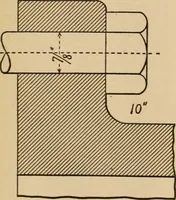 An illustration from The Locomotive (1867)