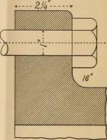 An illustration from The Locomotive (1867)