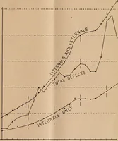 An illustration from The Locomotive (1867)