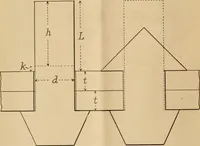 An illustration from The Locomotive (1867)