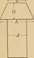 An illustration from The Locomotive (1867)