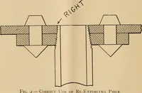 Picture 14 of 28 from The Locomotive (1867), leaf 43