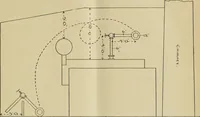 An illustration from The Locomotive (1867)