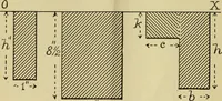 An illustration from The Locomotive (1867)