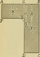 An illustration from The Locomotive (1867)