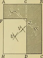 An illustration from The Locomotive (1867)