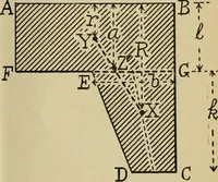 An illustration from The Locomotive (1867)