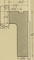 An illustration from The Locomotive (1867)