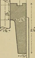 An illustration from The Locomotive (1867)