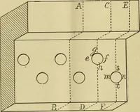 An illustration from The Locomotive (1867)