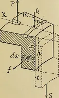An illustration from The Locomotive (1867)